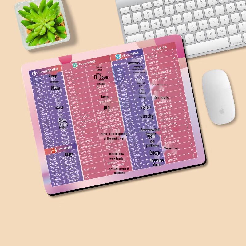 FUMAIDE Thickened Office Mouse Pad with Shortcut Keys