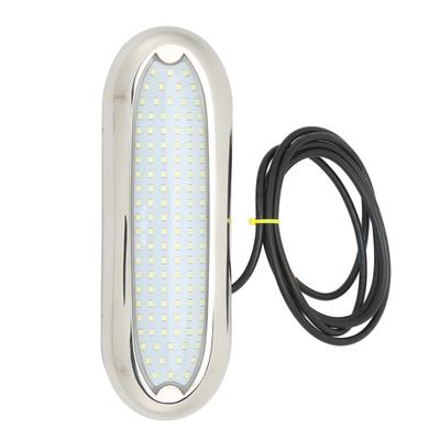 Automobile și motociclete – Echipamente și accesorii pentru bărci
