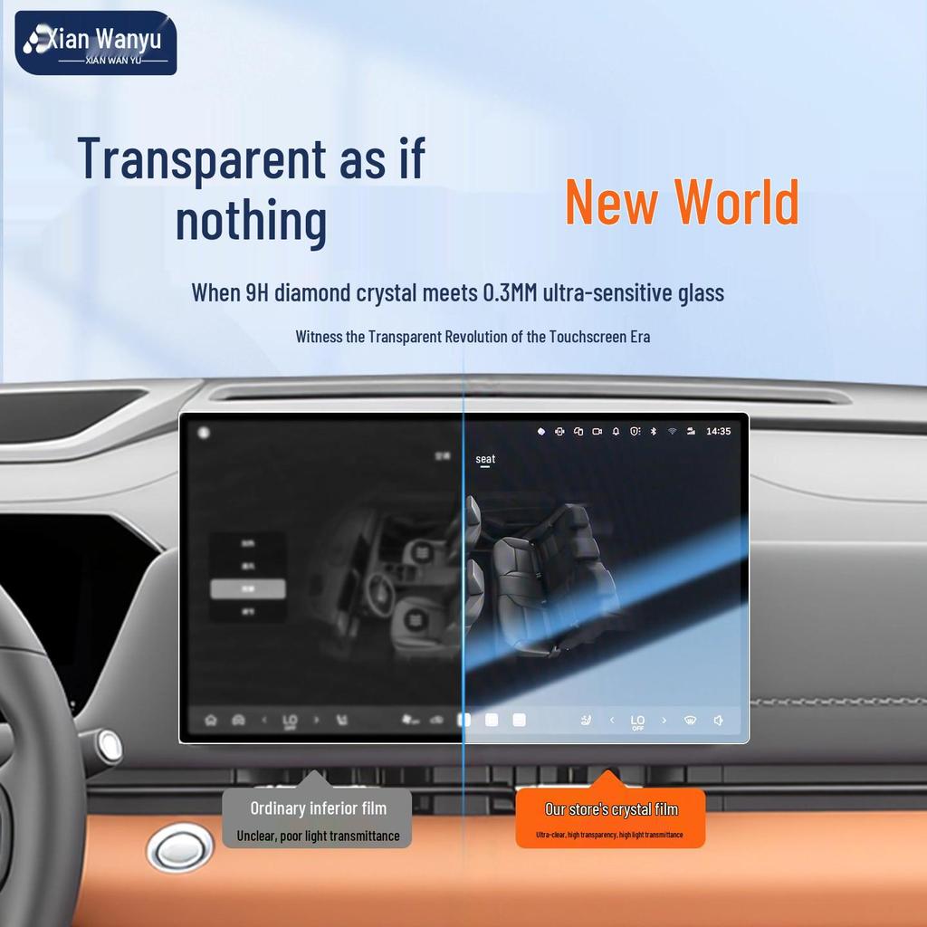 Screen Protector for 26 Great Wall Haval H6L Models & Interior Decor Items for Haval Cars