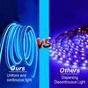 New 60/100/200cm RGB Neon LED Rope Lights Control Home Decor Flexible LED Diode Waterproof Colorful Flexible Light Strip