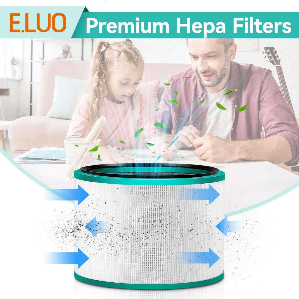 2 Pack HP01 HP02 HEPA Filter Replacement Compatible with Dyson HP01 HP02 DP01 DP02 Desk Purifiers, Replaces Part Dyson Pure Cool