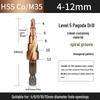 Multifunctional Tapered Steel Pagoda Drill Bit Set for Hard Metal and Stainless Steel