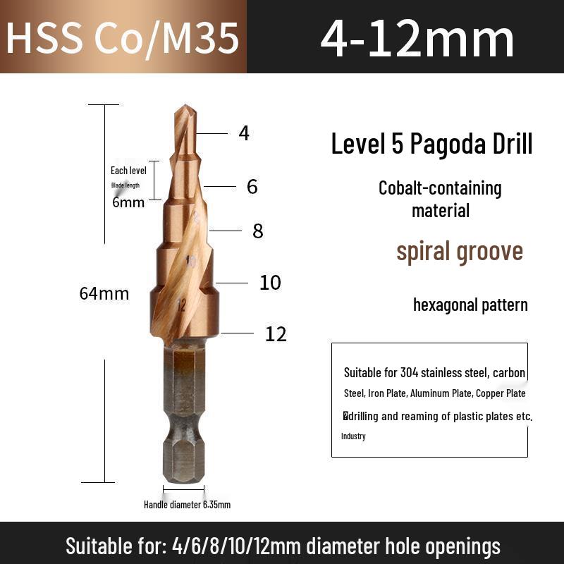 Multifunctional Tapered Steel Pagoda Drill Bit Set for Hard Metal and Stainless Steel
