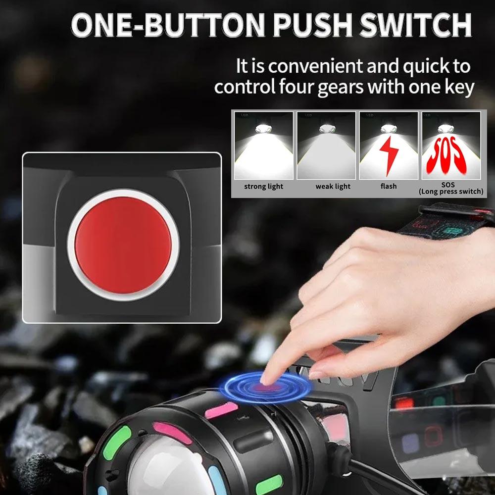 Multifunctional LED Headlamp USB Rechargeable Powerful Head Flashlight Camping Search Light Front Headlight Lantern