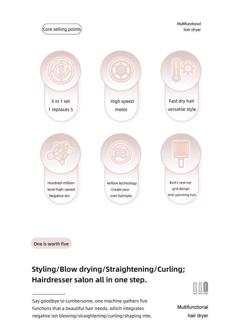 5-in-1 Hot Air Brush Set: Automatic Curler, Straightener, Multifunctional Hair Dryer with Replaceable Heads