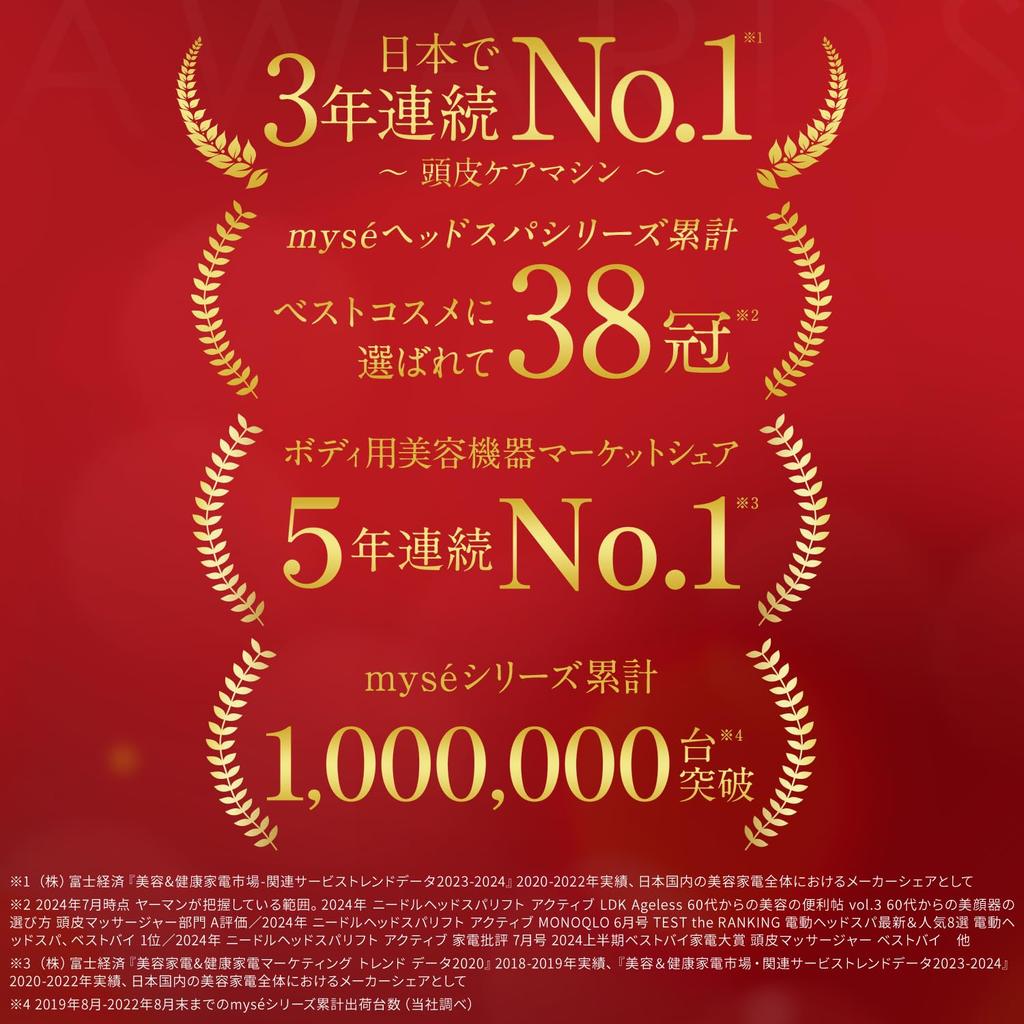 YA-MAN Head Spa Mise Needle Head Spa EMS Electric Scalp Brush MS33WAM White with Sticker [Amazon.co.jp Exclusive]