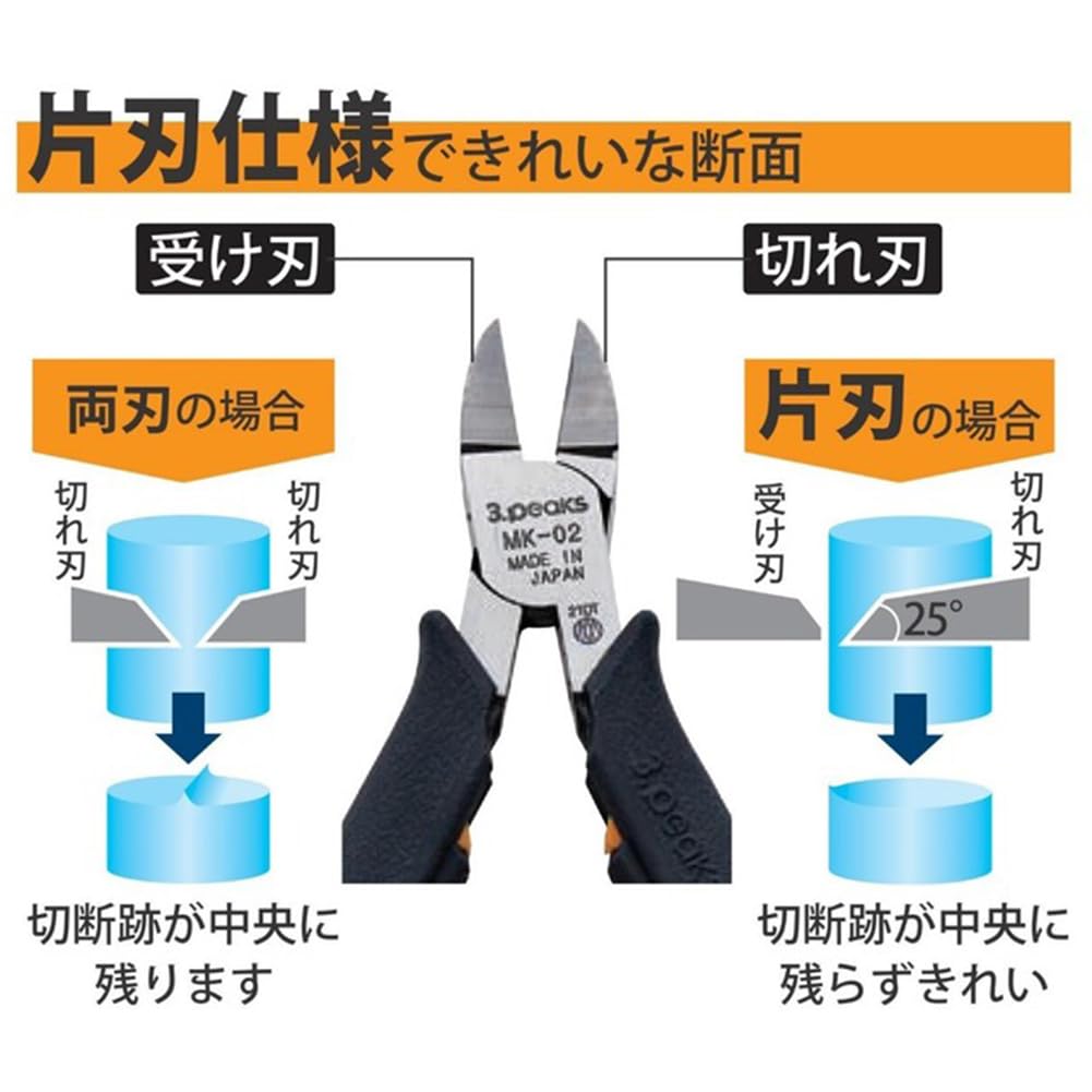 Three Peaks Giken Plastic 3.peaks Single-Edged Nippers, 150mm, KPN-150G-S