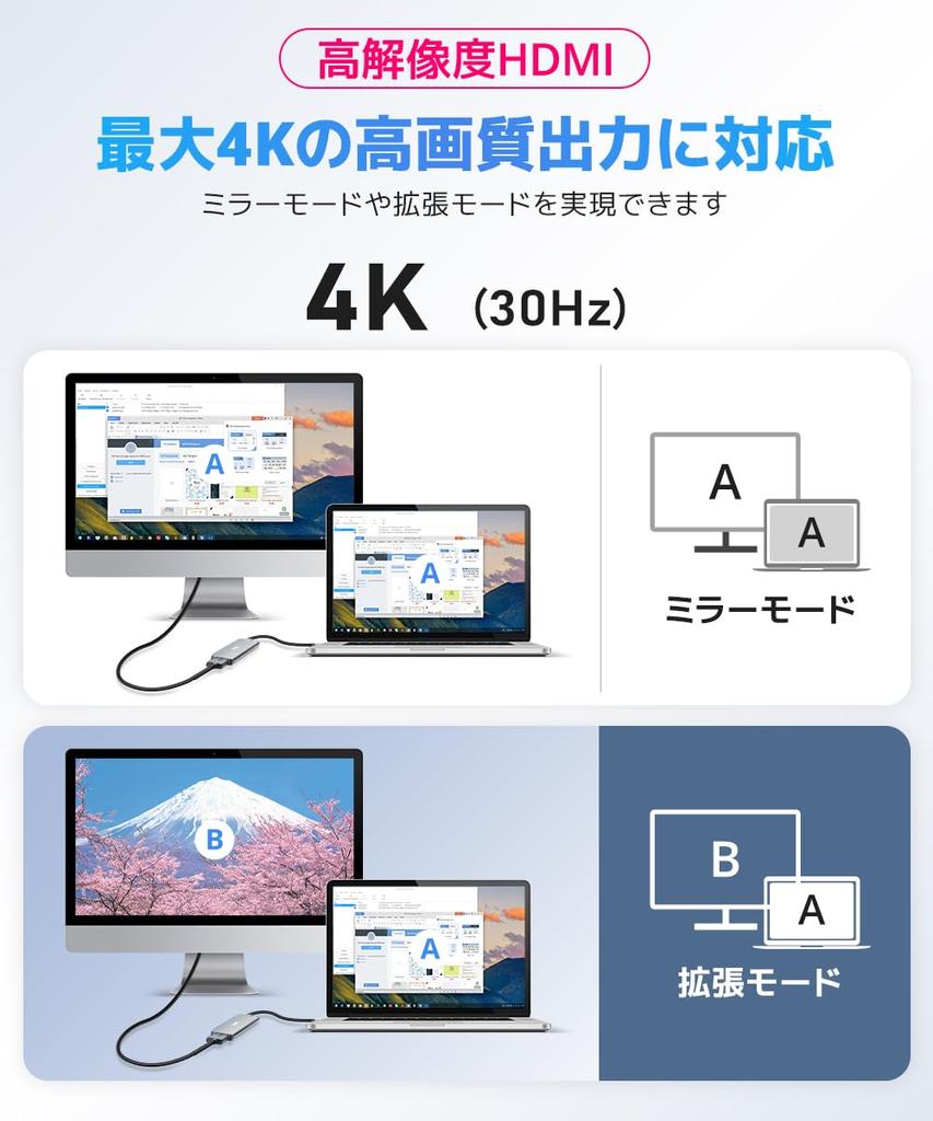 USB Hub HDMI Output 5Gbps USB USB 100W PD Docking Compatible with and Working from Home Type-C [4K & High-Speed Transfer] 6-in-1 Hub, 3.0, SD/TF
