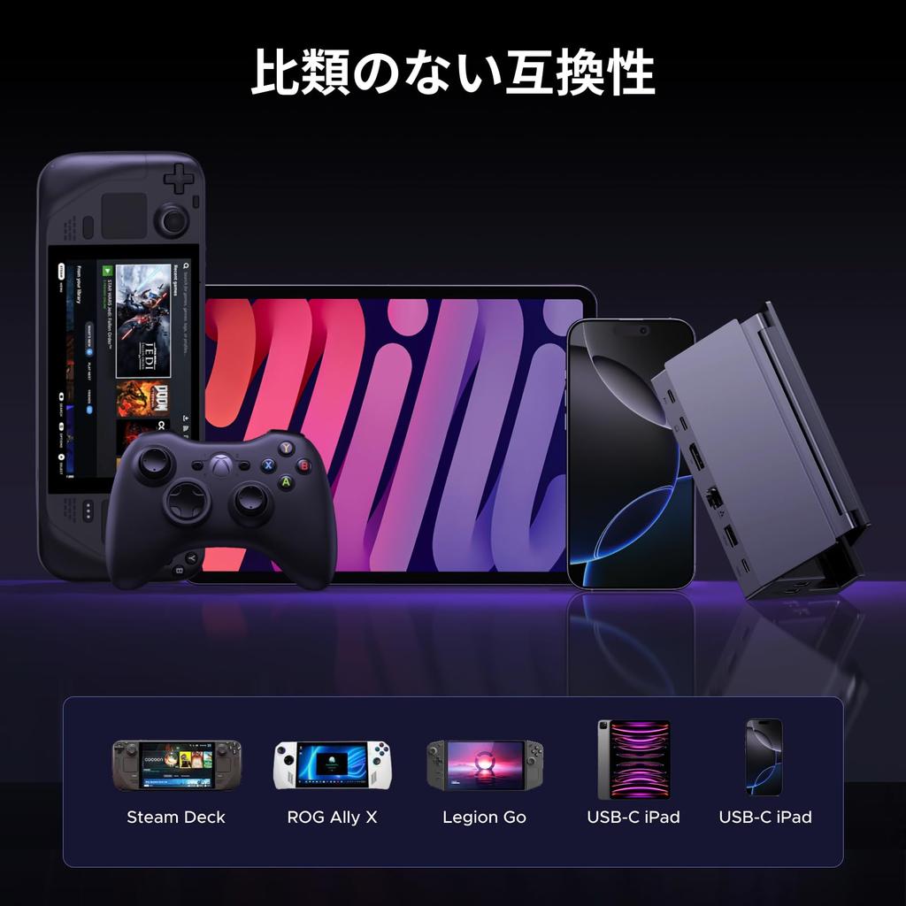 UGREEN Hub Docking Station for Steam DP DisplayPort 10Gbps X 1000Mbps 2 X USB Card 100W PD No Adjustable Angle 9-in-1 USB-C Deck/Switch/Rog