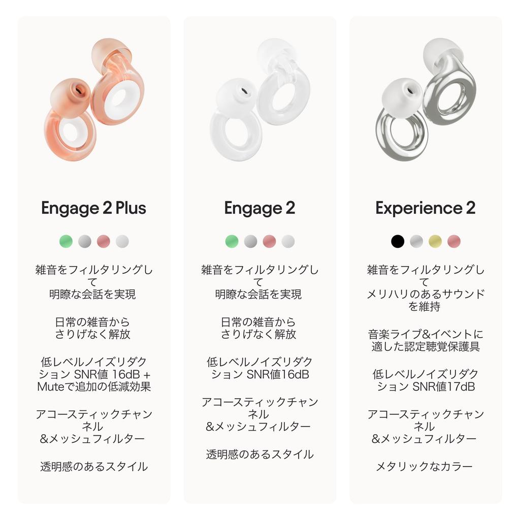 Loop Engage 2 Plus Earplugs Ideal for and Noise Reduce Everyday Noise While Keeping Your Voice 16dB SNR Noise Reduction Earplugs Mute for Even More