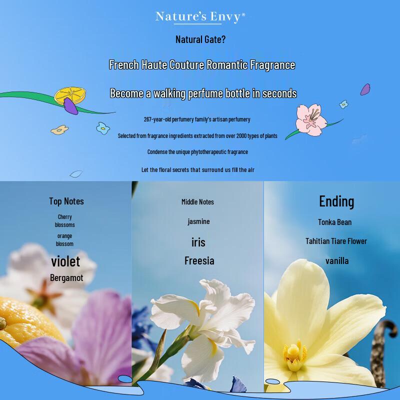 Nature's Gate Volumizing & Strengthening Shampoo, Floral Scent