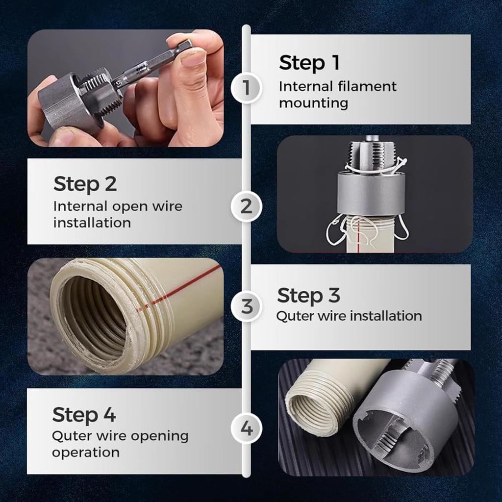 Integrated Internal & External Pipe Threading Tool (1/2'' & 3/4'' Dies)–Electric Drill Compatible Pipe Threader Plumbing Repair