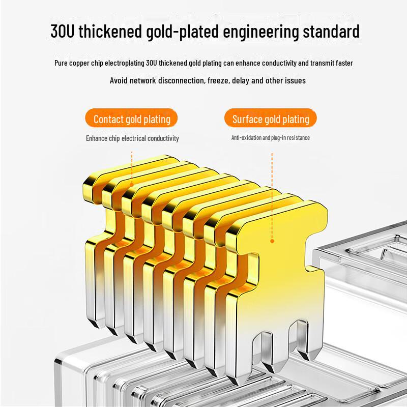 Cablu de rețea placat cu aur Biaz Cat 5e: 30U, cap de cristal cu 8 nuclee, pachet de 100