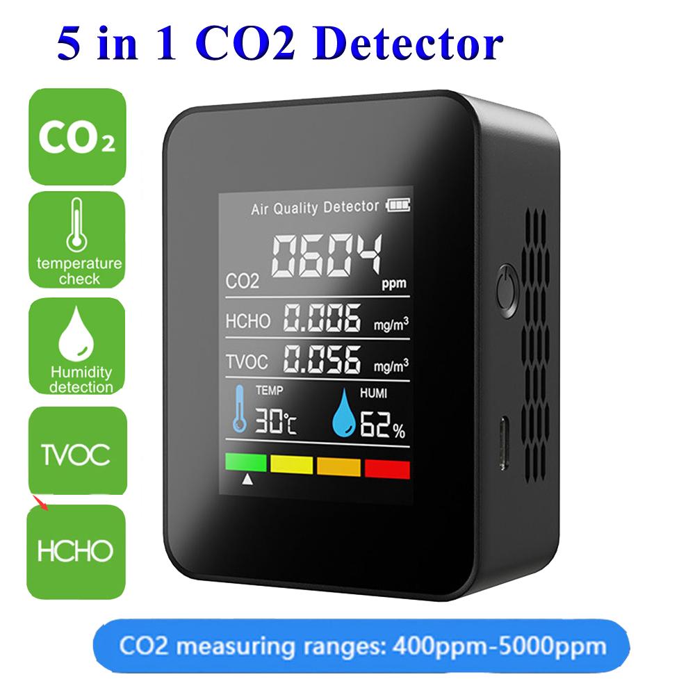 CO2-Sensor, CO2-Messgerät, digitaler Luftdetektor, intelligenter Luftqualitätsanalysator, Luftverschmutzungsmonitor, Medidor CO2-LP-Gas