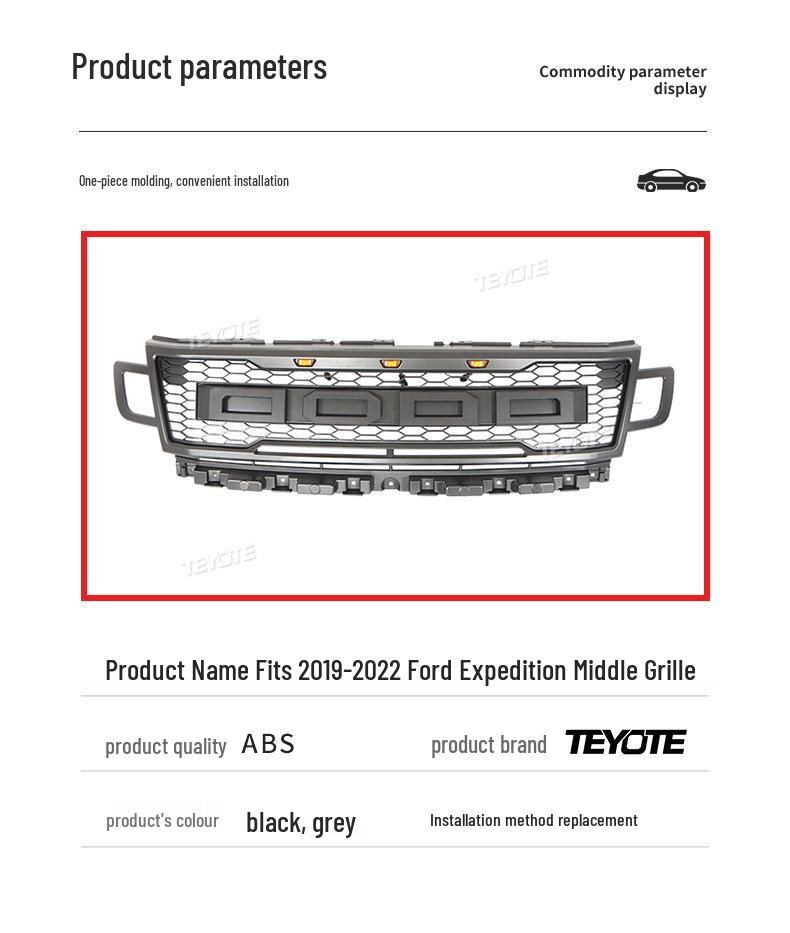 19-22 Ford Expedition Grille Bumper Modification Kit