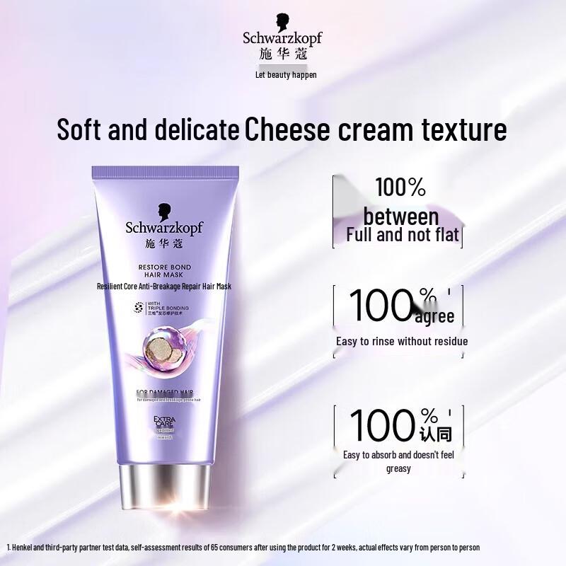 Schwarzkopf Anti-Breakage Repair Hair Mask