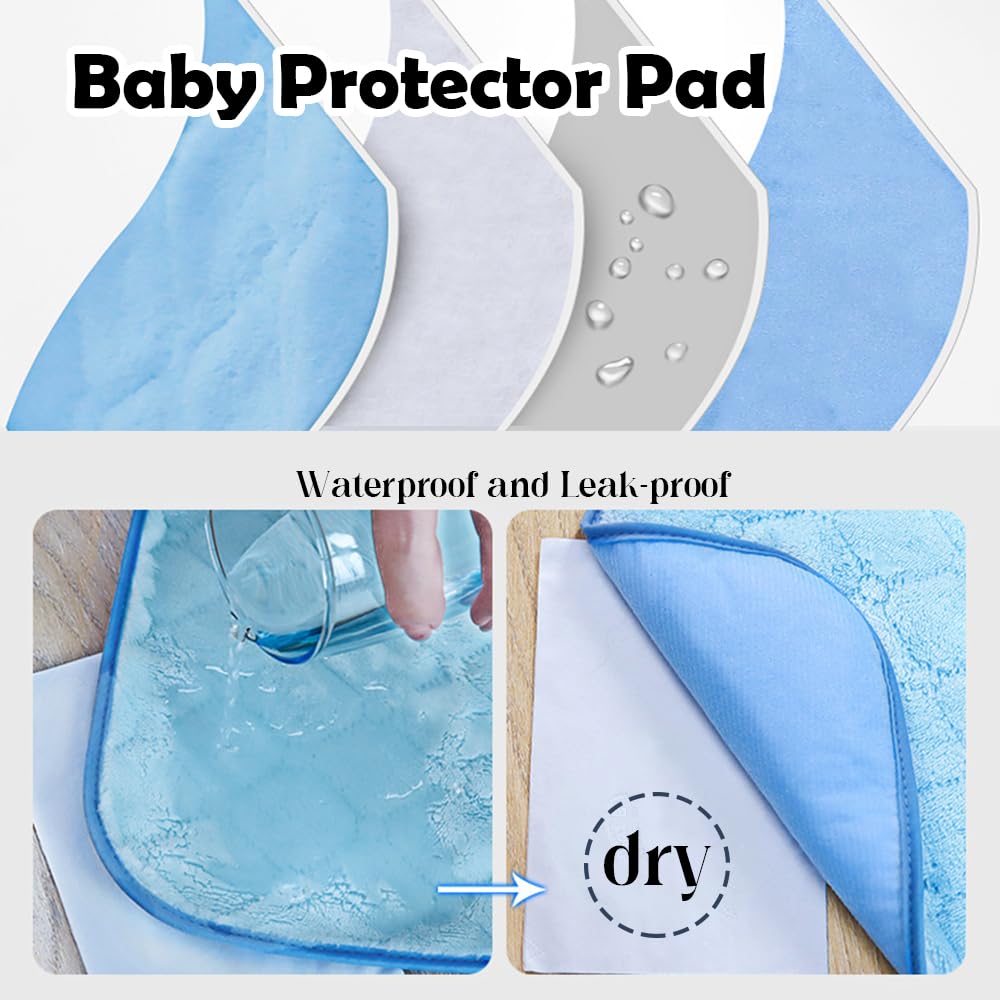 Car Seat Protector Set Universal Leather Seat Guard Waterproof Baby Mat for Crumbs and Potty Training 2-in-1 - Anti-Slip + Spills,