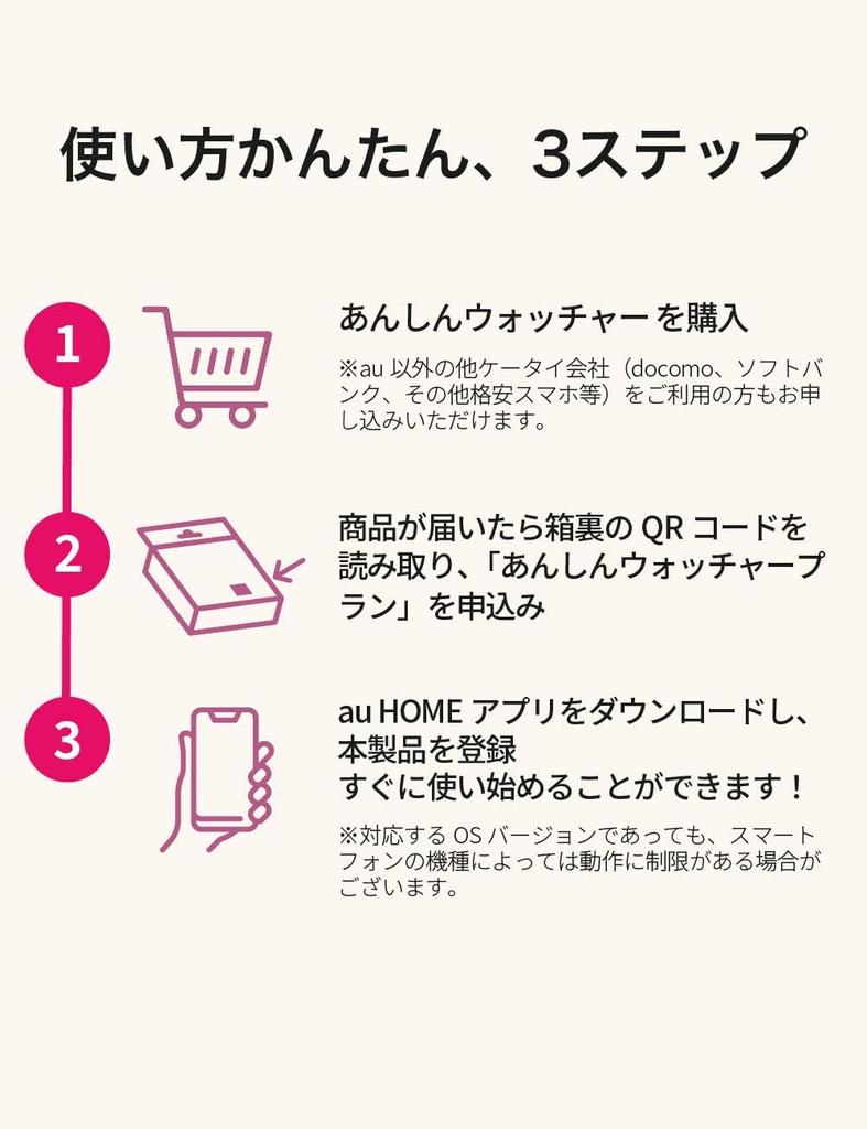 Anshin Watcher - Monatsgebührenfrei für ein Jahr. Achten Sie auf Kinder, ältere Menschen und Dinge. GPS. Kompatibel mit Geräten anderer Hersteller als au. Prüfen