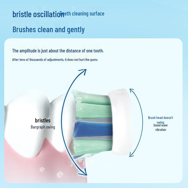 Philips Sonic Electric Toothbrush Diamond 3 Series CN Plug (adapter Included)