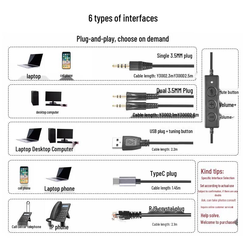 Yijiatong Y390 ENC Single-Ear Call Center Headset (CN Version)