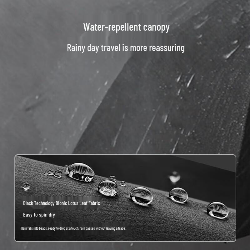 Beixun Men s Automatic Folding Umbrella