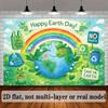 2D Happy Earth Day Tapestry, Recycle & Save The Earth Classroom Decor