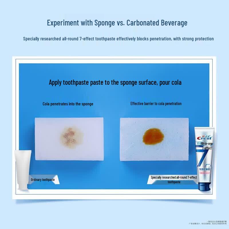 Crest Rapid Sensitivity Relief Toothpaste
