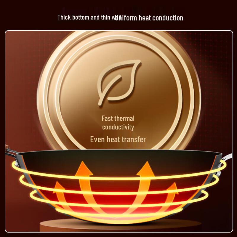 SUPOR True Non-Stick Titanium Wok