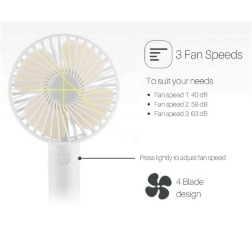 Homlly Portable Mini Handheld Fan 1200mAh