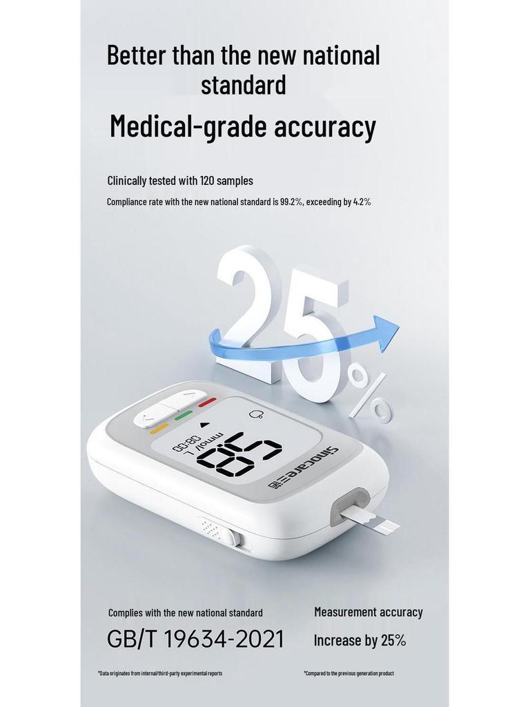 Sannuo Youqiao Safe AQ Blood Glucose Meter Test Strips - No Coding Required for Home Diabetes Monitoring.