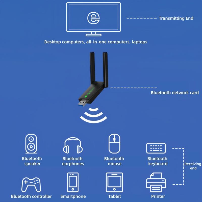 1300Mbps USB Adapter WiFi 6 Bluetooth 5.3 Network Card Dual Band 2.4G/5GHz Driver Free Wireless Receiver for Desktop Laptop PC
