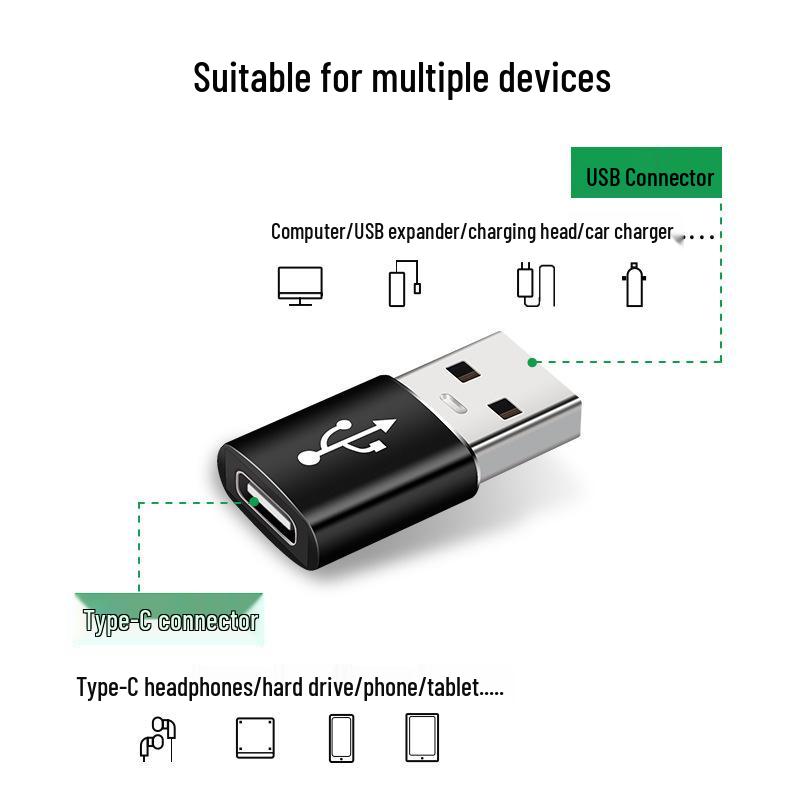 USB To Type-C Adapter & Quick Charge Data Cable for Headphones & Car Chargers