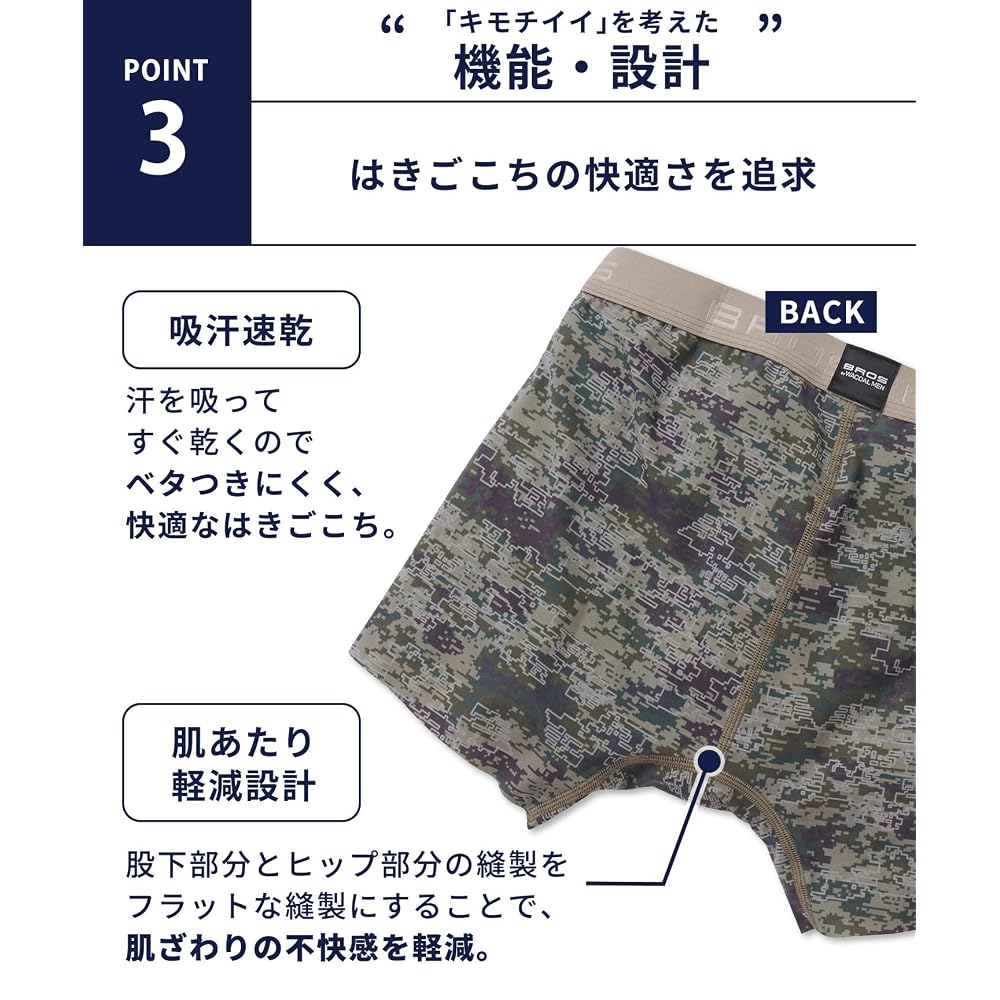 Bros by Wacoal Men's Boxer Briefs, 2-Pack [Comfortable Pants] GT8352 RP2 S