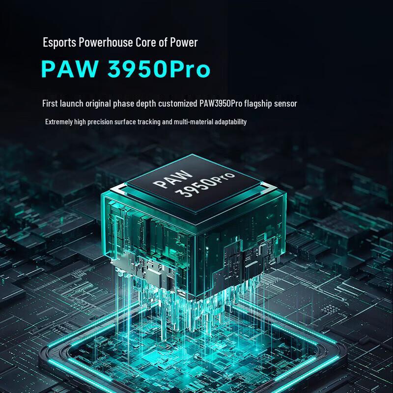 ThundeRobot ML903mini Tri-Mode Gaming Mouse