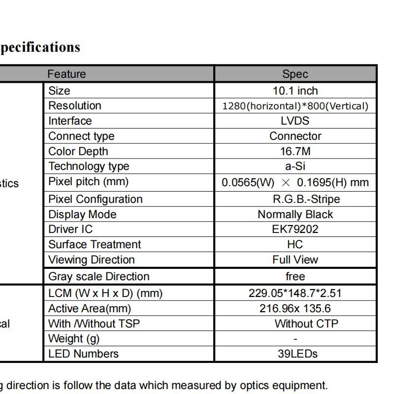 Innolux 10.1" 1280x800 HD IPS Industrial-Grade LVDS40pin LCD Display
