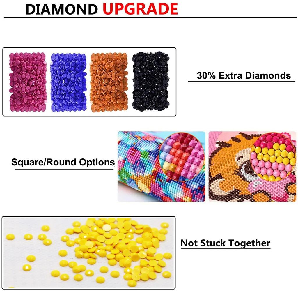 Diy Full Drill Diamond Mosaic Fire Trucks Rescue Truck Diamond Painting Ladder Truck Wall Decor Picture of Rhinestones Kit