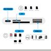 UC-155-SD004 4-in-1 USB 2.0 Type C to SD+TF+USB-A Female Card Reader PD 27W Adapter for Laptop Tablet Phone
