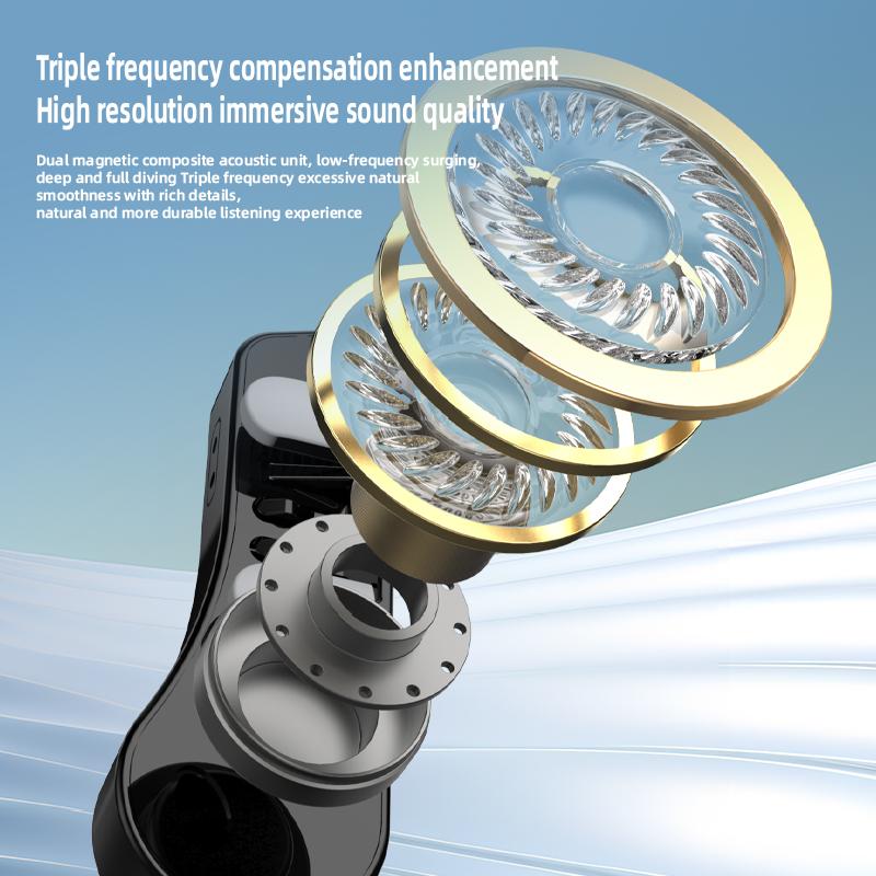 Wireless Headphones for External Glasses Headphones Bluetooth 5.3 Stereo Headset Noise Reduce Handsfree Call Touch Headset