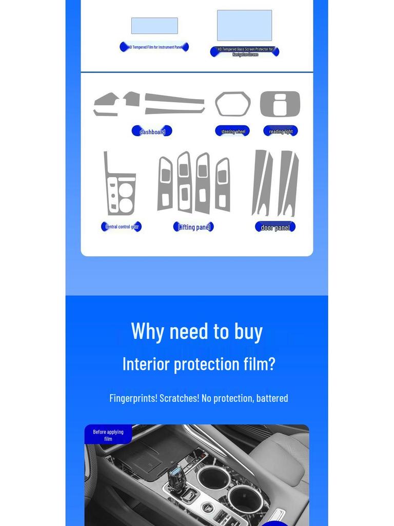 Complete Interior, Console Protective, Screen Films & Accessories for 26 Geely Boyue Models
