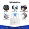 US/EU Plug WiFi Router 150Mbps Networking Modem External Antenna SIM Card 4G Wireless Router 4 Network Ports for Home Office