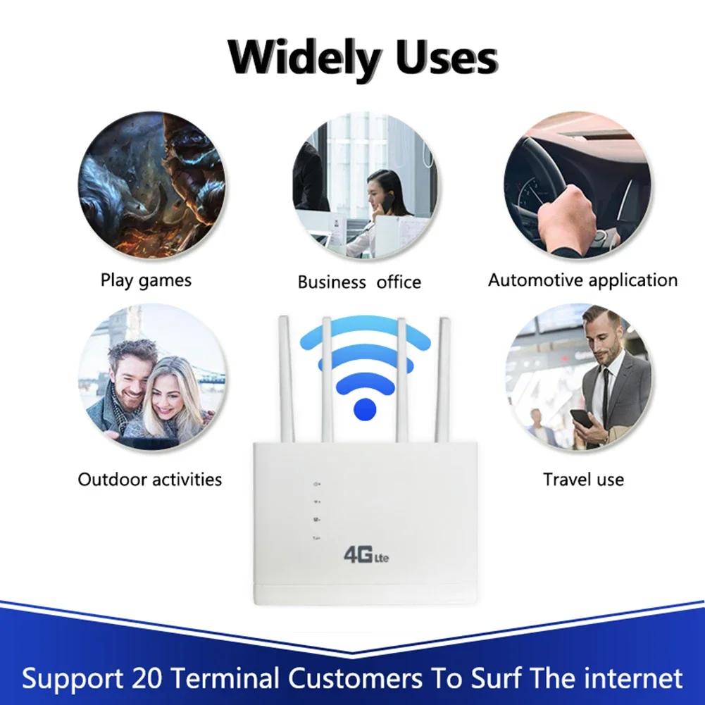 US/EU Plug WiFi Router 150Mbps Networking Modem External Antenna SIM Card 4G Wireless Router 4 Network Ports for Home Office