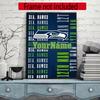 Seattle Seahawks Personalized Name Round Diamond Painting Kit Diamond Embroidery Painting Rhinestones Mosaic Frameless Handwork Decoration Arts