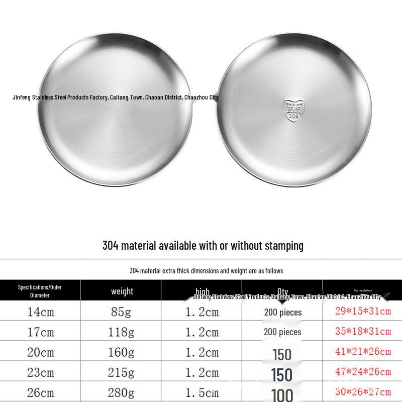 Korean Style 304 Stainless Steel Gold Round Plate for Fruit, Dinner, Vegetables, and BBQ