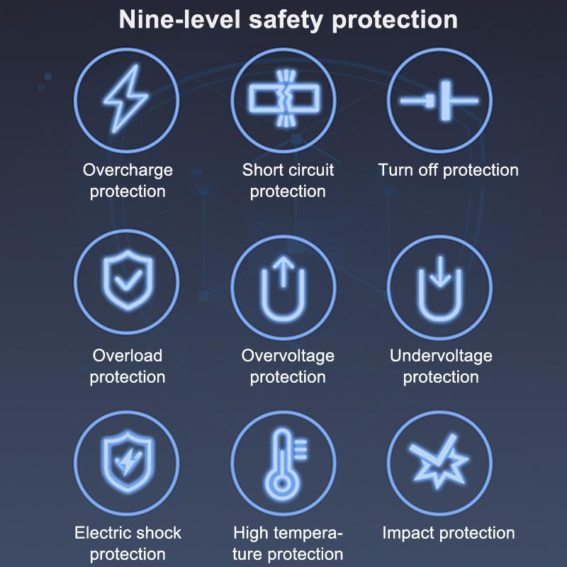 Auto-Wechselrichter 200W DC 12V/24V zu AC 220V Konverter Ein/Aus-Schalter QC 3.0 USB/PD/Type-C Ladegeräte Netzteil Spannungserkennung