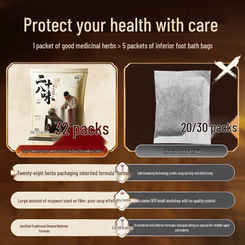 ORGINESE Herbal Foot Bath Bags for Wellness & Sleep