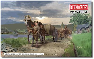 Modely a zberateľstvo – Modely