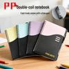 Cahiers et bloc-notes – Bloc-notes