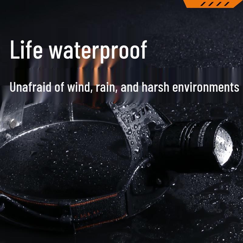 SupFire HL08 Rechargeable LED Headlamp