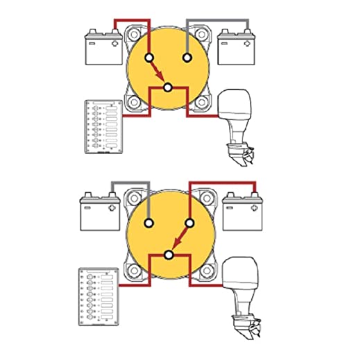 KIMISS Batterie-Trennschalter-Kit, 300A Batterie-Wahlschalter, Schwerlast 3-Positionen Marine-Batterie-Trennschalter für Wohnmobile und Boote