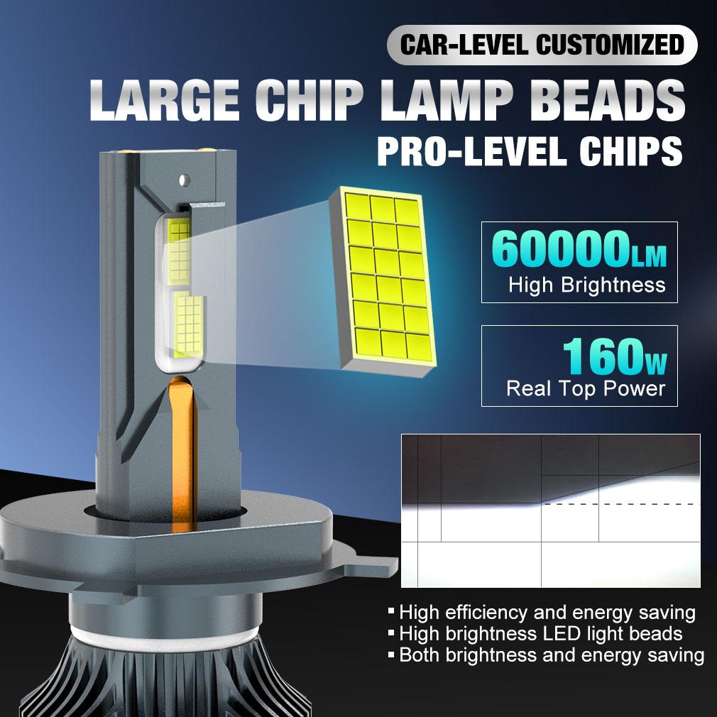 2ks 60000LM H7 LED H1 Canbus H4 H11 H8 9005 HB3 9006 HB4 9012 Hir2 Žárovky do automobilových světlometů CSP Čtyři měděné trubky 6500K Bílá Auto světlomet